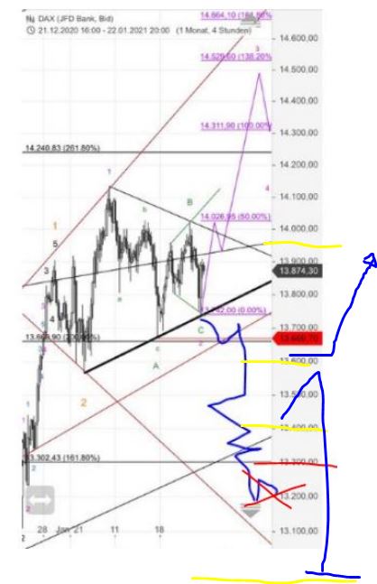 Krofitime Trading 1230042