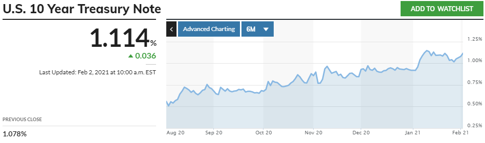 Börse ein Haifischbecken: Trade was du siehst 1230702