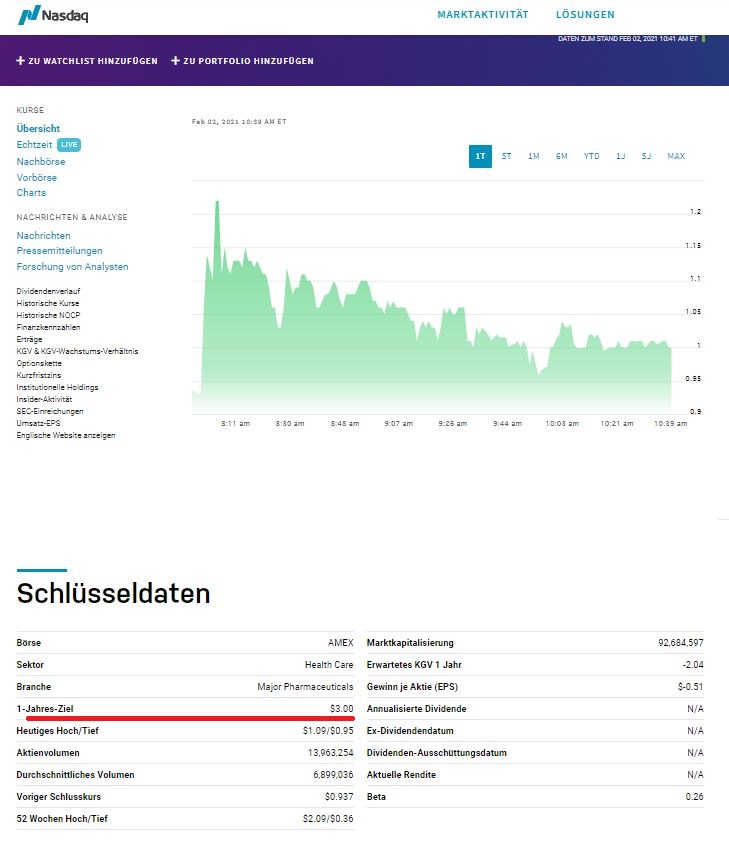 Oragenics-Noch unentdeckte Perle- 1230712