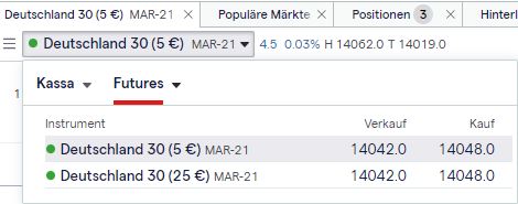 Börse ein Haifischbecken: Trade was du siehst 1231522