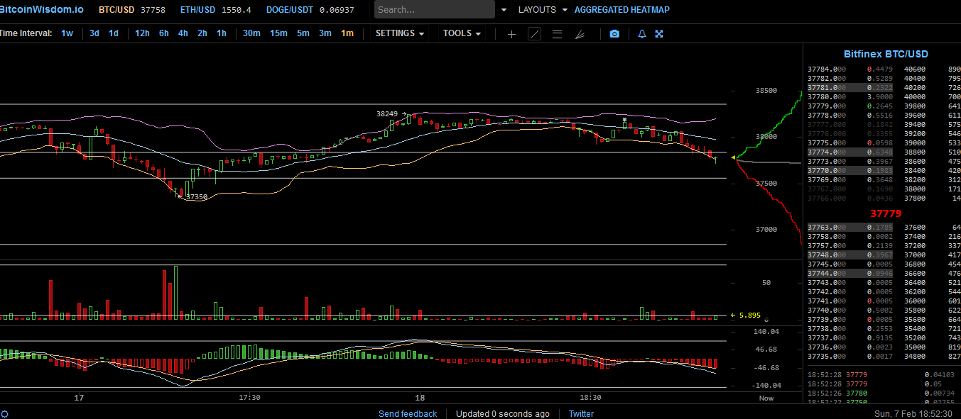 Bitcoins der nächste Monsterhype steht bevor! 1231769