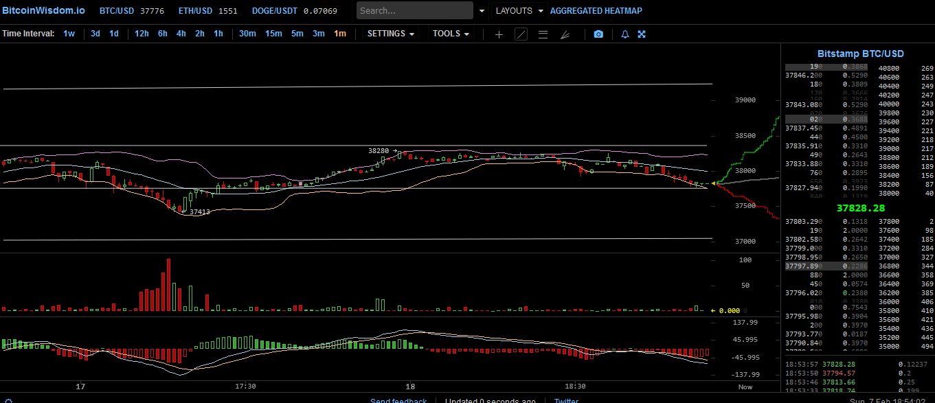 Bitcoins der nächste Monsterhype steht bevor! 1231770