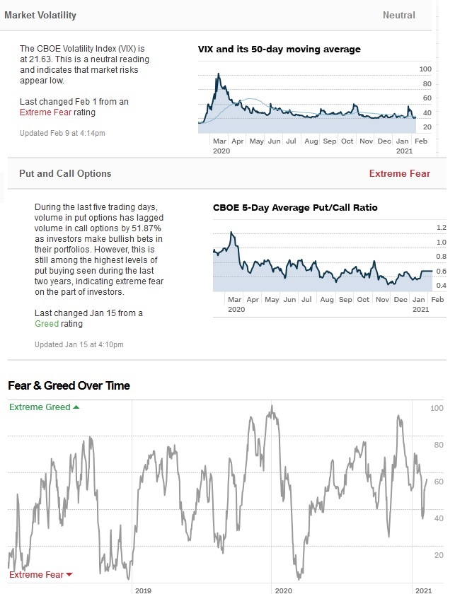 Börse ein Haifischbecken: Trade was du siehst 1232416
