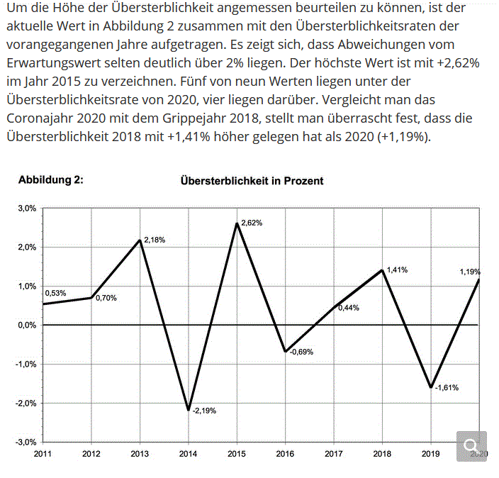 Gold und weitere interessante Anlagemöglichkeiten. 1232469