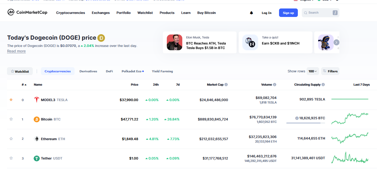 Bitcoins der nächste Monsterhype steht bevor! 1233132
