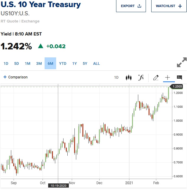 Börse ein Haifischbecken: Trade was du siehst 1233890