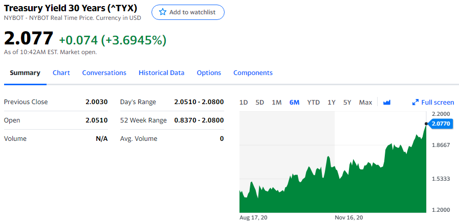 Börse ein Haifischbecken: Trade was du siehst 1233940