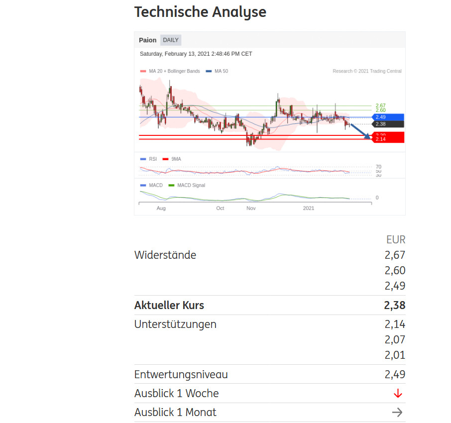 Newsroom & Tippspiele 1234208