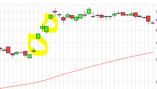 Plug Power - Brennstoffzellen 1234223