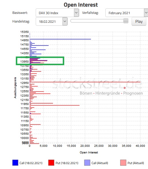Börse ein Haifischbecken: Trade was du siehst 1234601