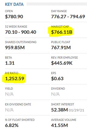 Börse ein Haifischbecken: Trade was du siehst 1234682