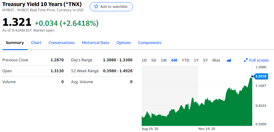 Börse ein Haifischbecken: Trade was du siehst 1234757
