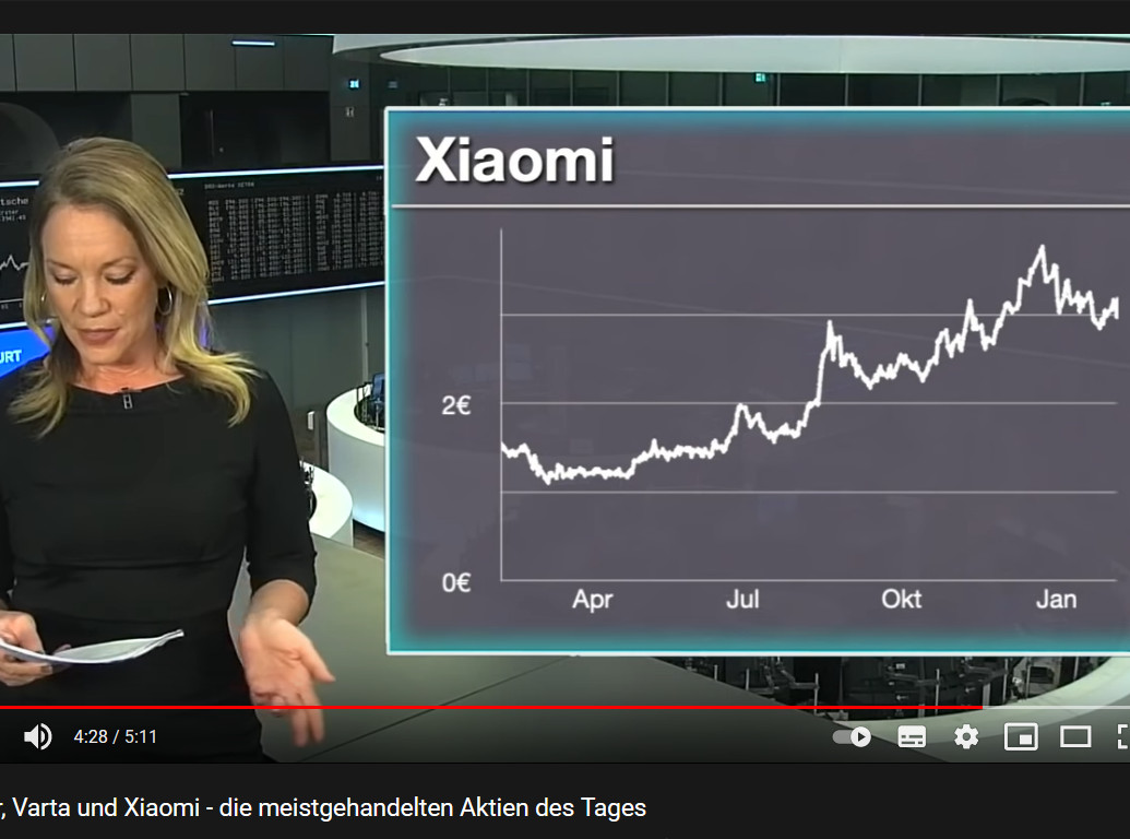 Xiaomi - Hightech aus dem Reich der Mitte 1234965