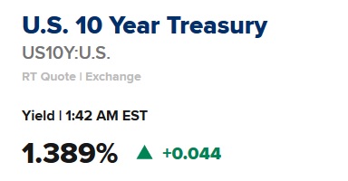 Börse ein Haifischbecken: Trade was du siehst 1235163