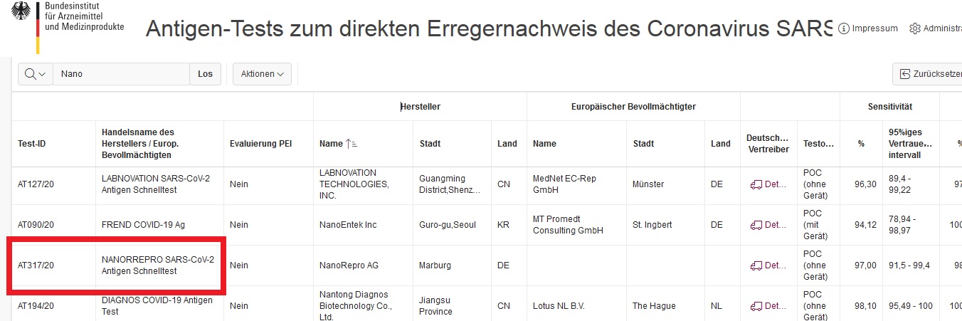 Nanorepro startet durch 1235751
