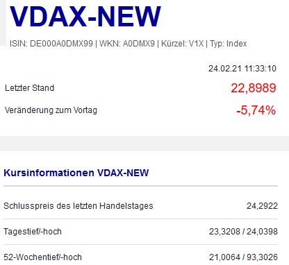 Börse ein Haifischbecken: Trade was du siehst 1235795