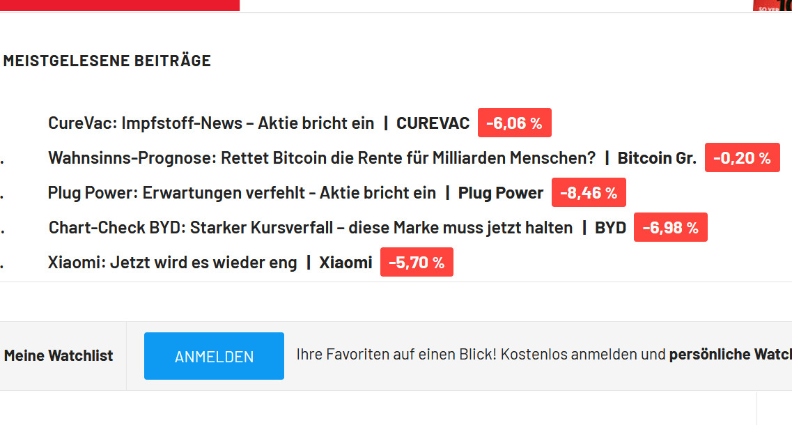 Biontech & MRNA: Revolution in der Pharmaindustrie 1236189
