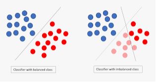 Börse ein Haifischbecken: Trade was du siehst 1237360