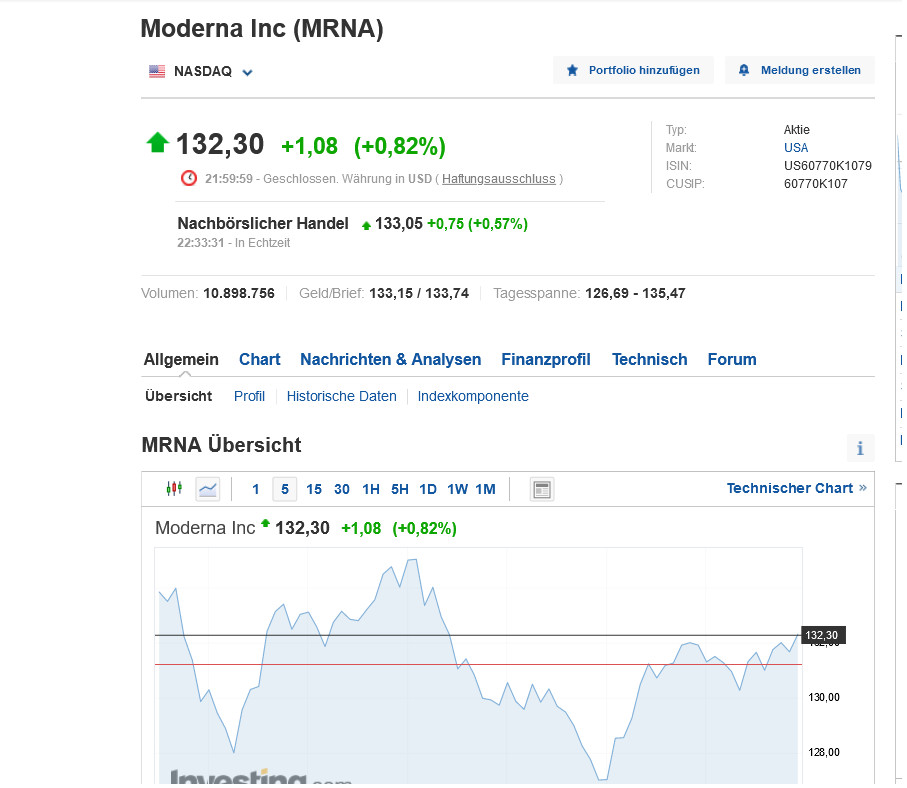 MRNA 23$ IPO 1237862
