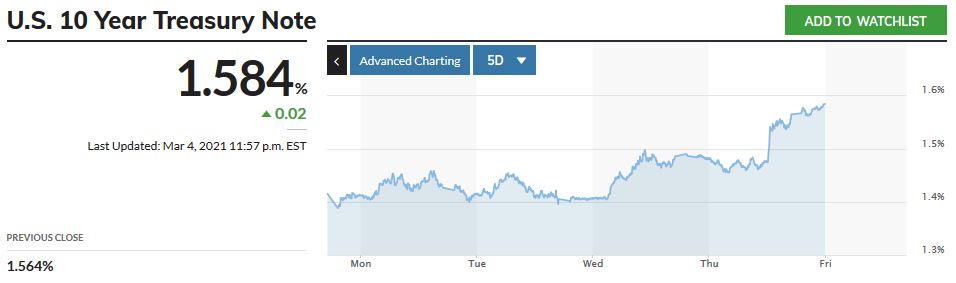 Börse ein Haifischbecken: Trade was du siehst 1237879
