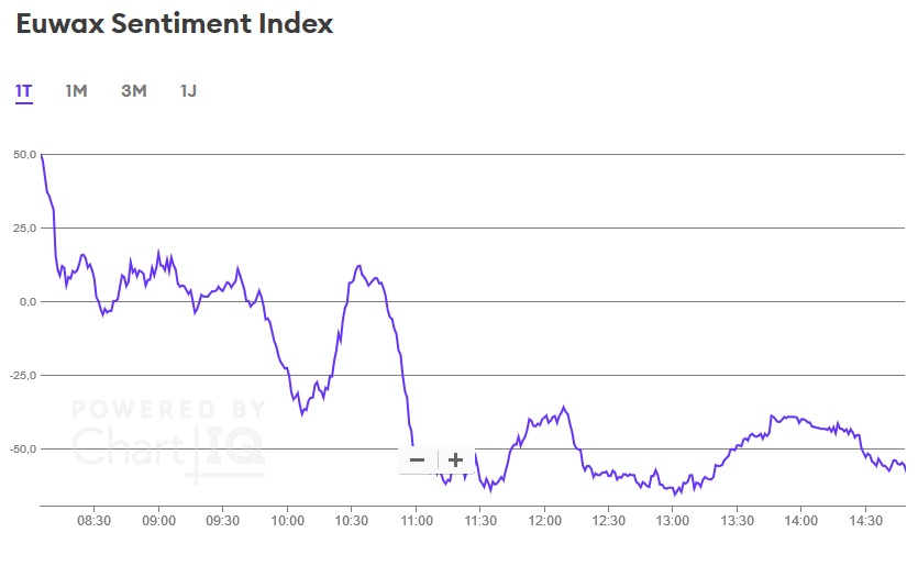 Börse ein Haifischbecken: Trade was du siehst 1238627