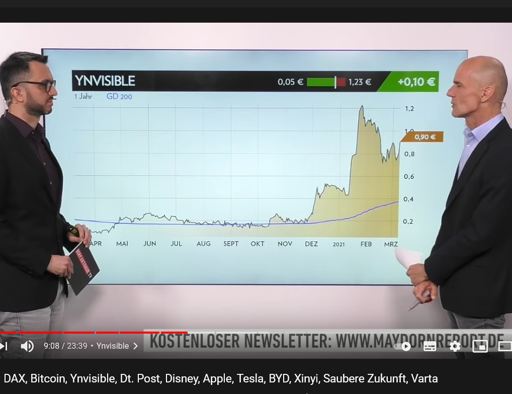 Interessante Technik. 1238937