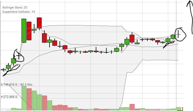 noch keiner hier interessiert... 1239256
