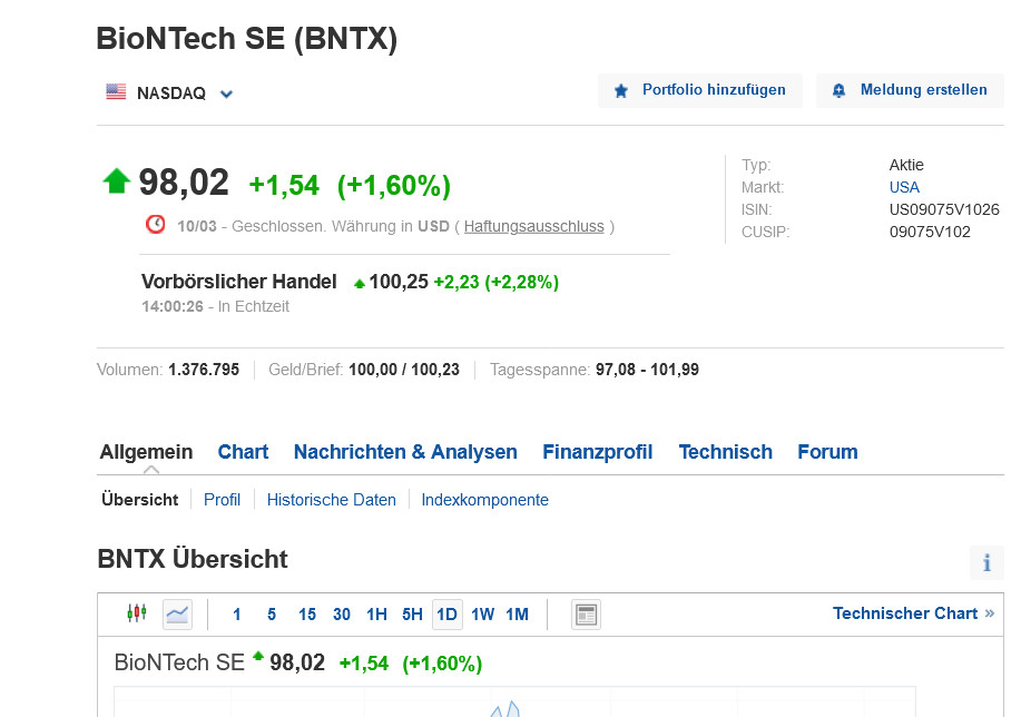 Biontech & MRNA: Revolution in der Pharmaindustrie 1239471