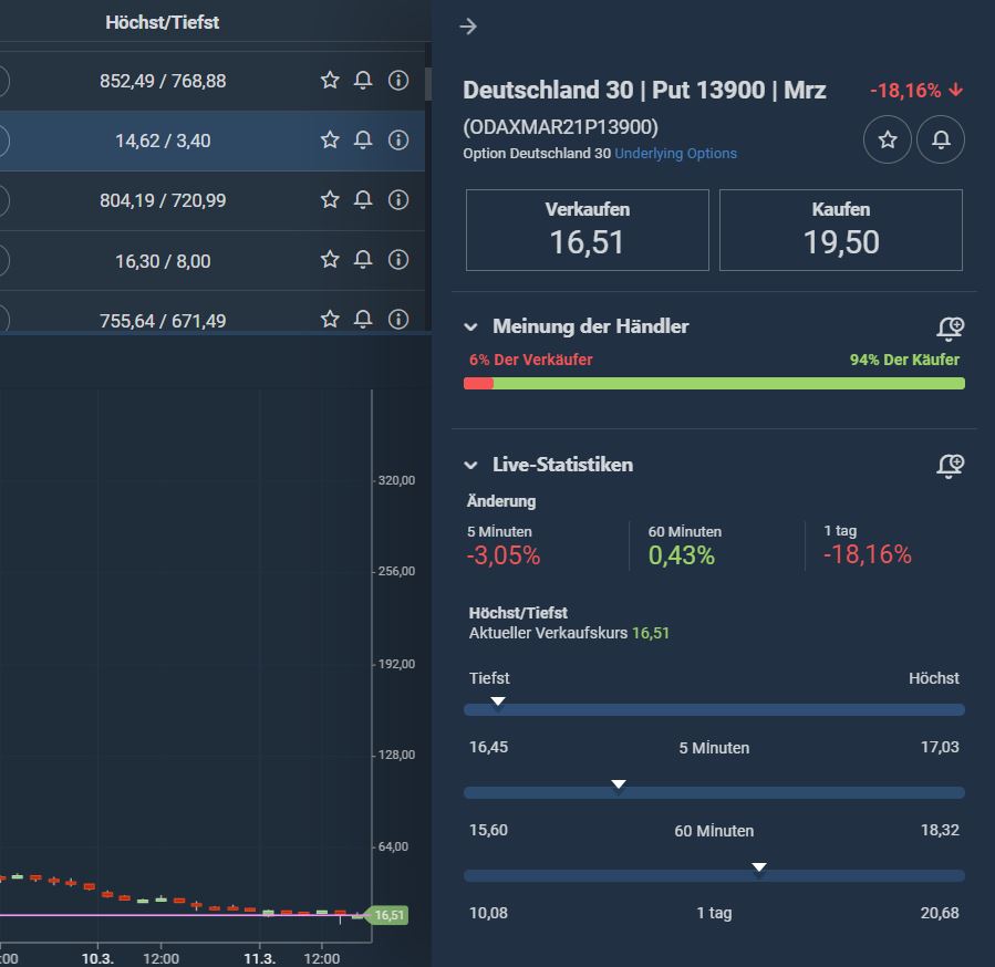 Börse ein Haifischbecken: Trade was du siehst 1239479