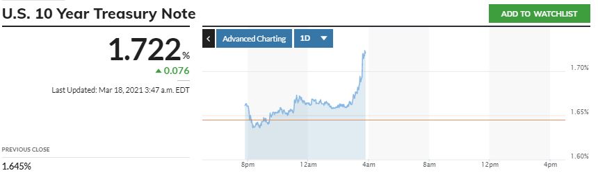Börse ein Haifischbecken: Trade was du siehst 1240856