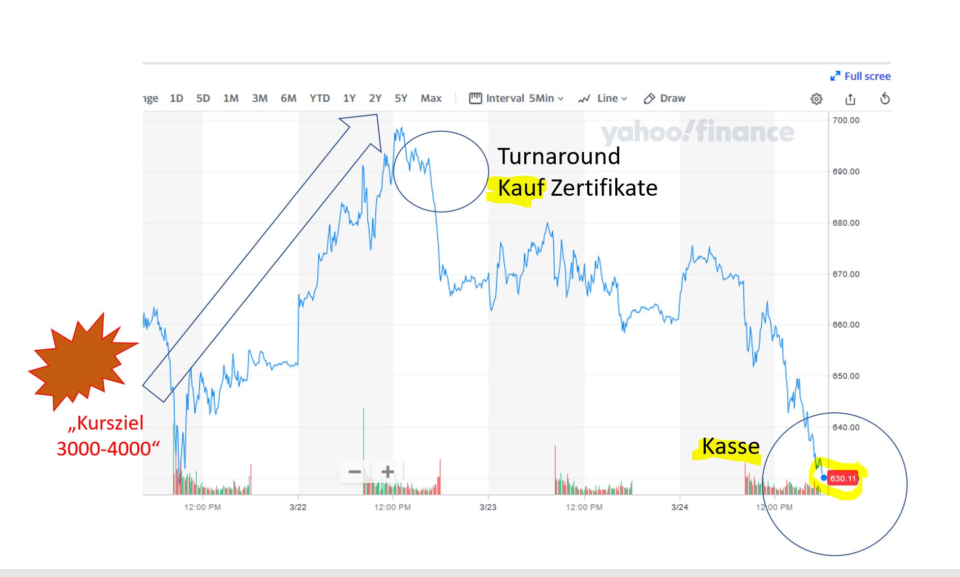 Tesla Model S 22-Jun-2012 die CHANCE 1242317
