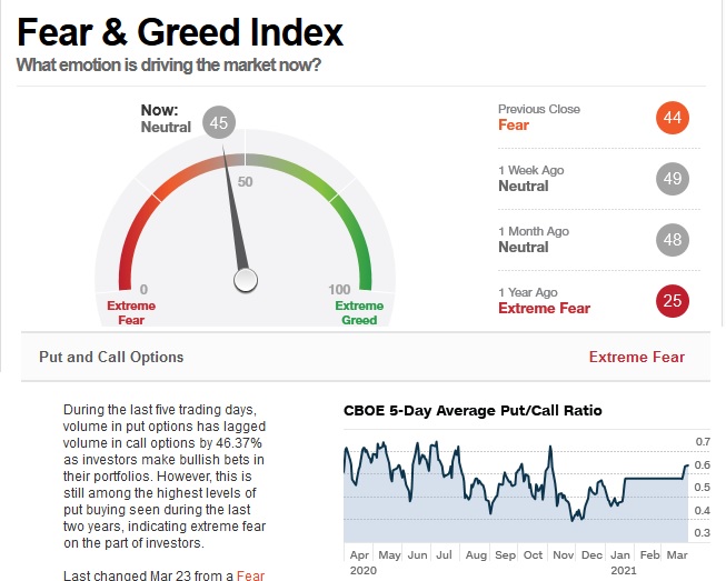 Börse ein Haifischbecken: Trade was du siehst 1243617