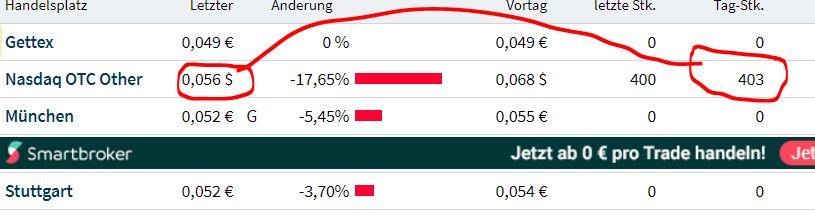 Ab hier geht ´s nach oben - Sunwin - Stevia 1244027