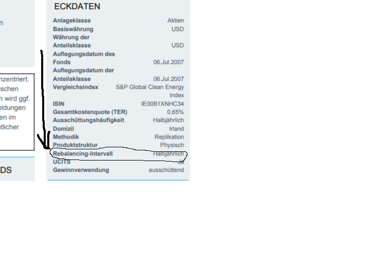 Wird hier die Zukunft gehandelt ? 1244599