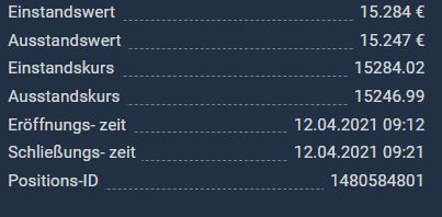 Börse ein Haifischbecken: Trade was du siehst 1245876