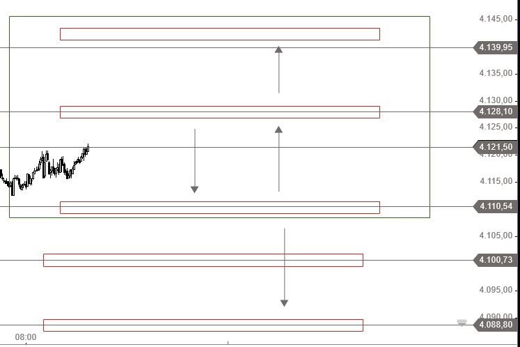 Rächers..long wie short..alternativloses Trading:) 1245897