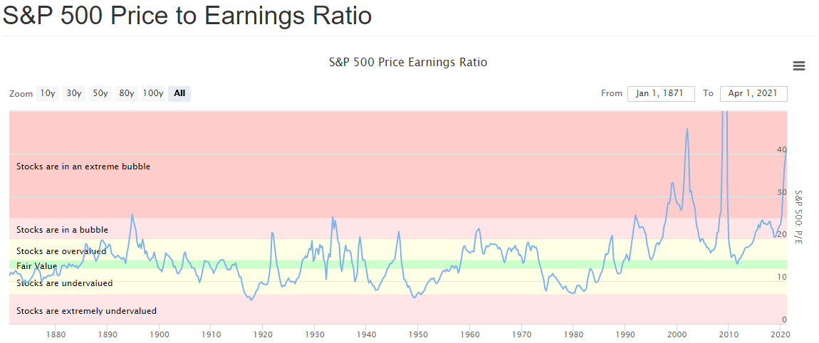 Börse ein Haifischbecken: Trade was du siehst 1246097