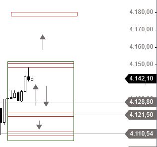 Rächers..long wie short..alternativloses Trading:) 1246254