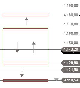 Rächers..long wie short..alternativloses Trading:) 1246347