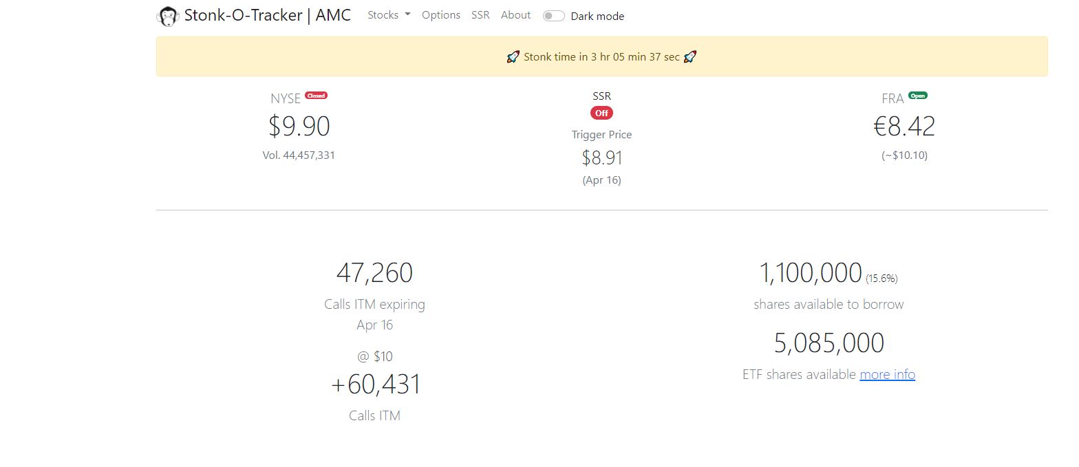 AMC Entertainment Holdings 2.0 - Todamoon?!? 1246902