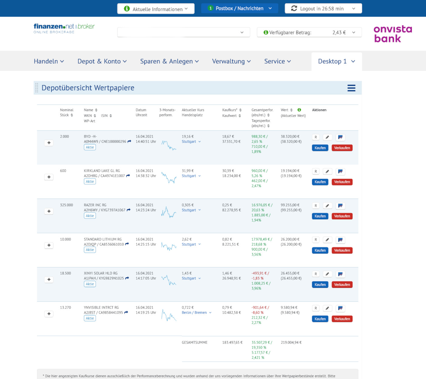 PAION Eine Fledermaus lernt wieder fliegen 1246944