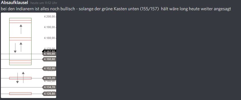2021 QV-GDAXi-DJ-GOLD-EURUSD- JPY 1246988