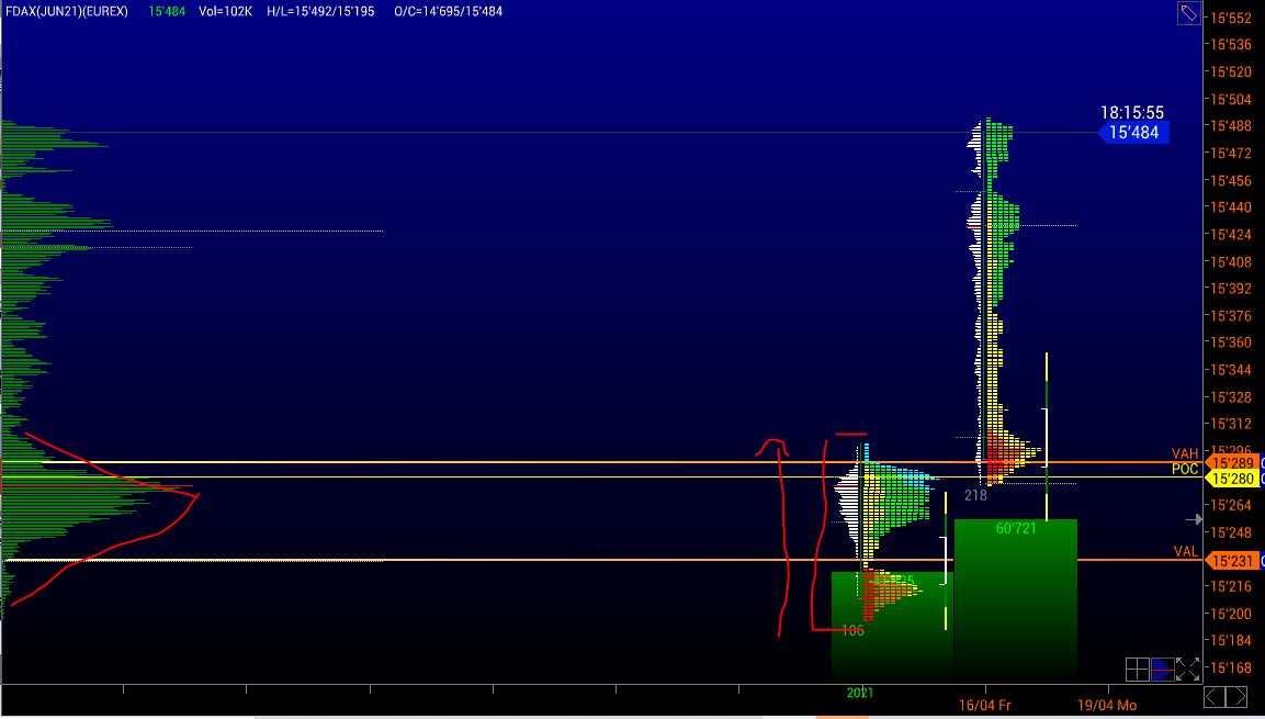 2021 QV-GDAXi-DJ-GOLD-EURUSD- JPY 1246992