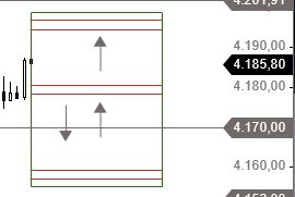 2021 QV-GDAXi-DJ-GOLD-EURUSD- JPY 1247019