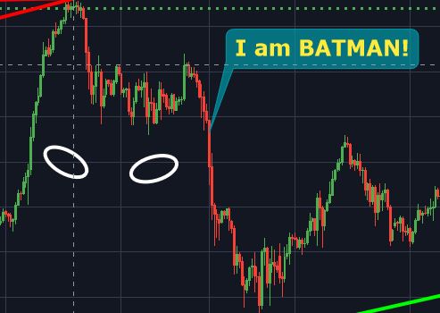 Börse ein Haifischbecken: Trade was du siehst 1247046