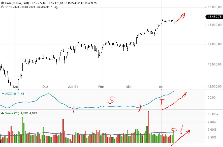 2021 QV-GDAXi-DJ-GOLD-EURUSD- JPY 1247089