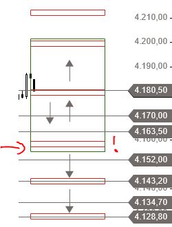 Rächers..long wie short..alternativloses Trading:) 1247125