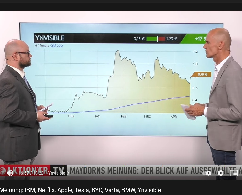 Interessante Technik. 1247764