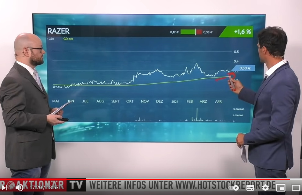 Razer nicht mehr optomechanische Mäuse und Gaming 1248918