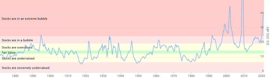Börse ein Haifischbecken: Trade was du siehst 1249464